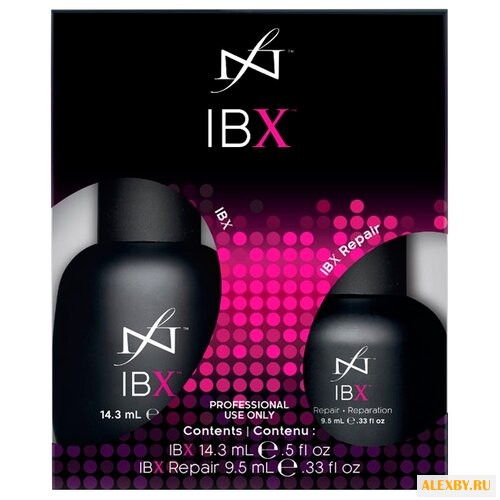 Набор Famous Names IBX Duo Pack