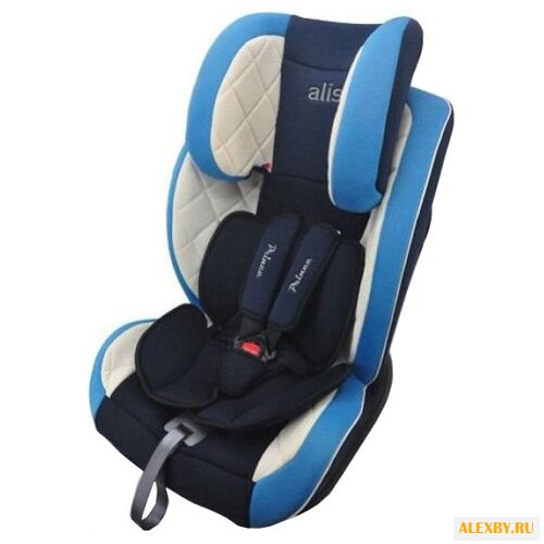 Автокресло группа 1 2 3 9-36