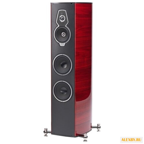 Акустическая система Sonus