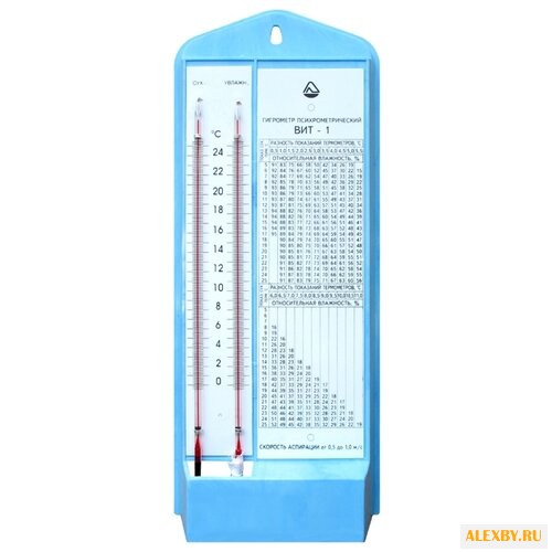 Гигрометр Стеклоприбор ВИТ-2