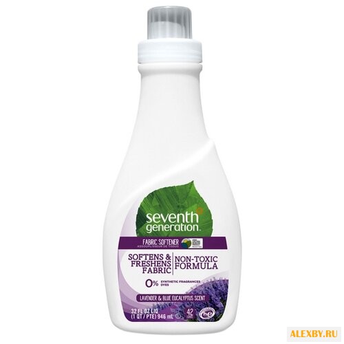 Кондиционер для белья Blue