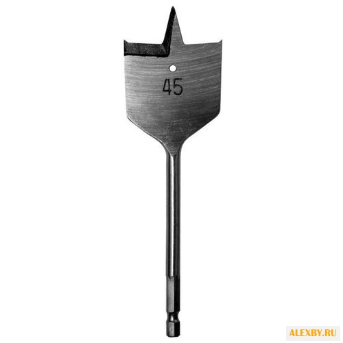 ПРАКТИКА 774-061