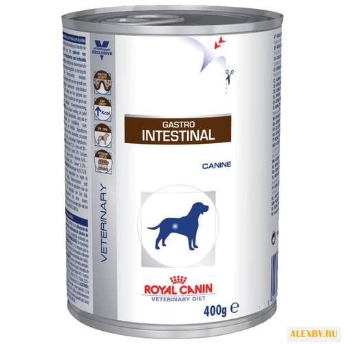 Корм для собак Royal Canin
