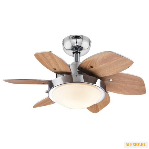 Потолочный вентилятор