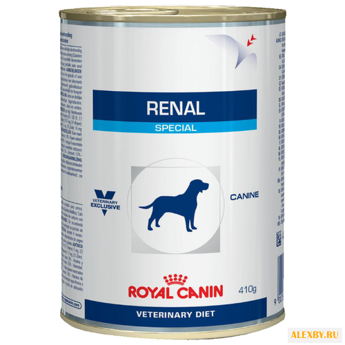 Корм для собак Royal Canin