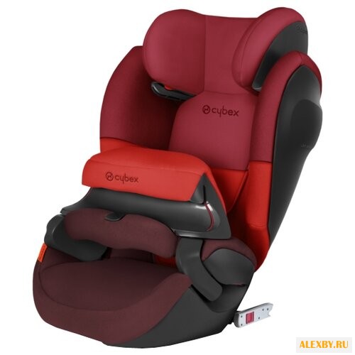 Автокресло группа 1 2 3 9-36