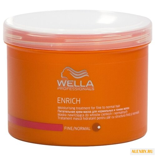 Wella Professionals ENRICH
