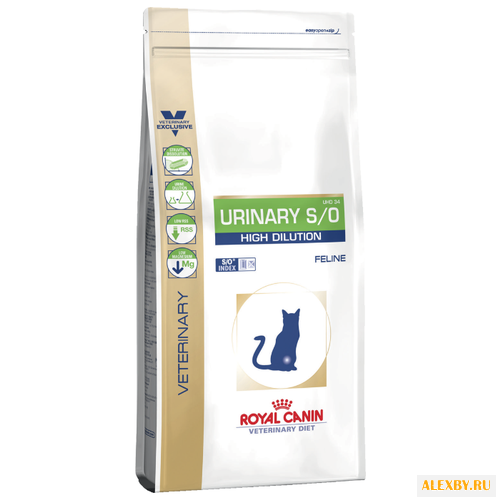 Корм для кошек Royal Canin