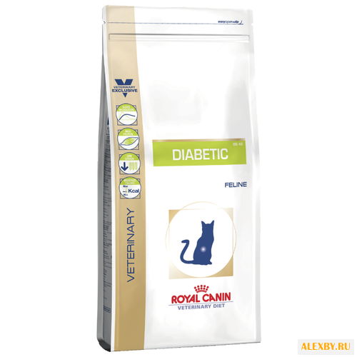 Корм для кошек Royal Canin