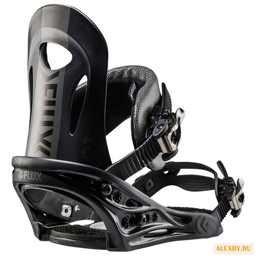 Крепления Flux PR