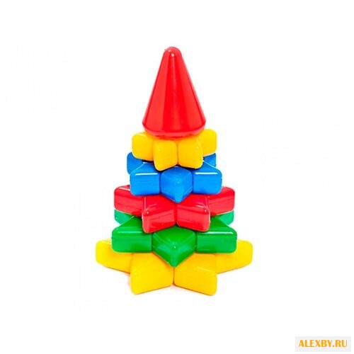 Пирамидка Класата Ёлочка