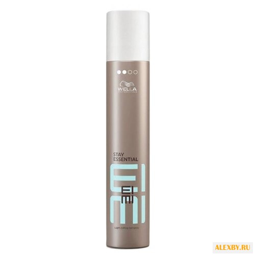 Wella Professionals Спрей для