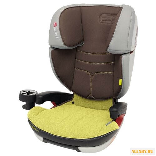 Автокресло группа 2 3 15-36 кг