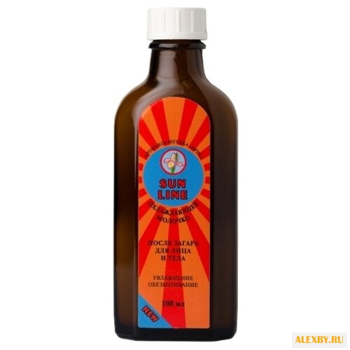 IRIS молочко охлаждающее после