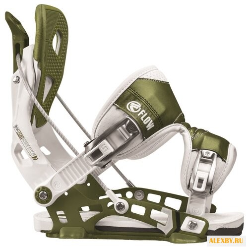 Крепления Flow NX2