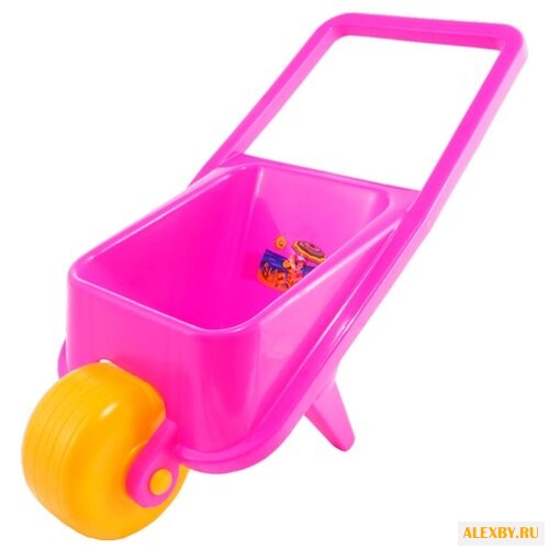 Тележка Нордпласт 431726