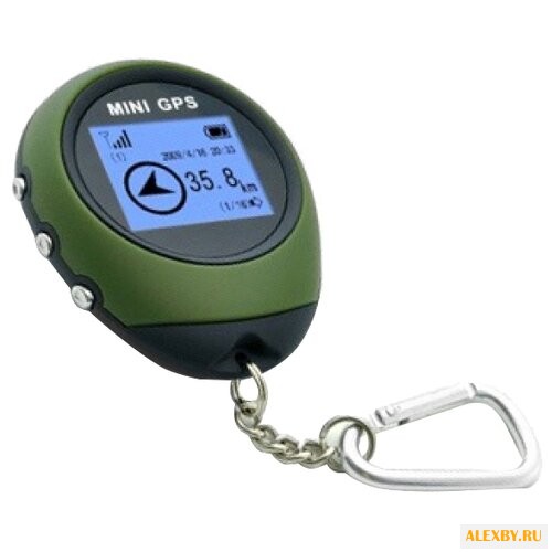 Навигатор Yasmart NG1 mini-gps