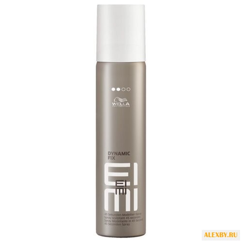 Wella Professionals Спрей для