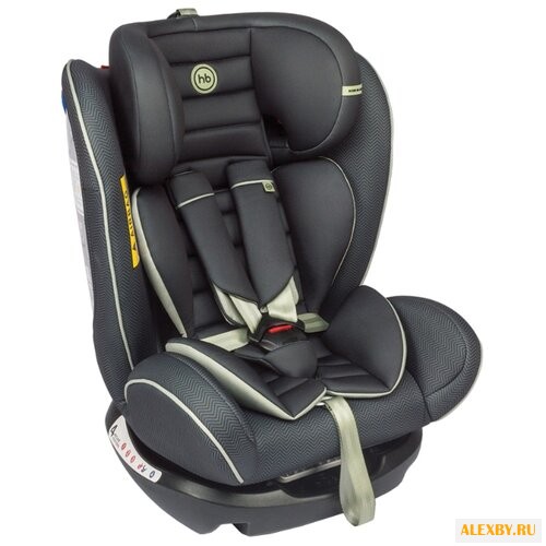 Автокресло группа 1 2 3 9-36
