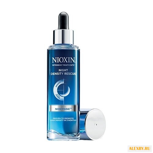 Nioxin INTENSIVE TREATMENT