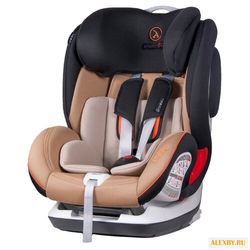 Автокресло группа 1 2 3 9-36