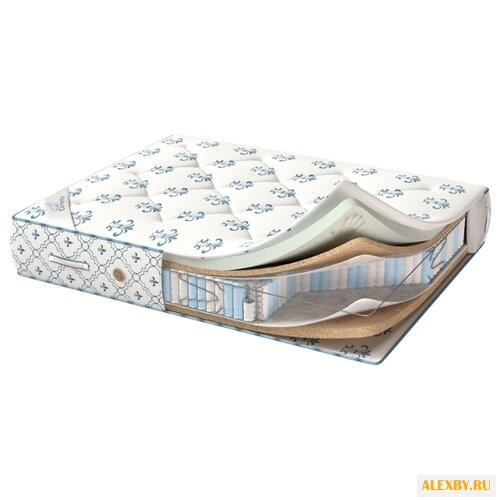 Матрас Corretto Relax Memory