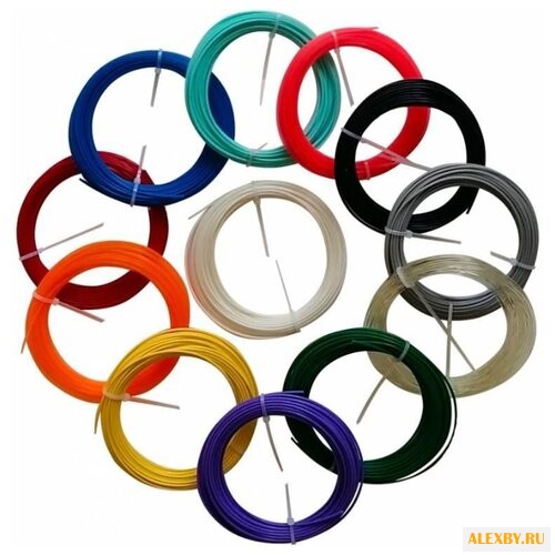 PLA пруток Cactus 1.75 мм 12