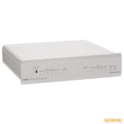 ЦАП Musical Fidelity MX-DAC