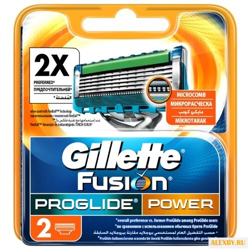 Сменные лезвия Gillette Fusion