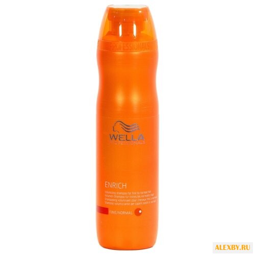 Wella Professionals шампунь