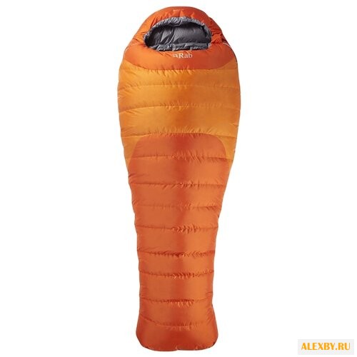 Спальный мешок Rab Summit 400