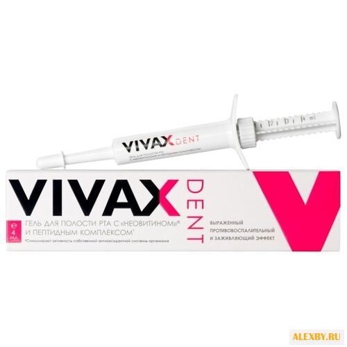 Зубной гель Vivax