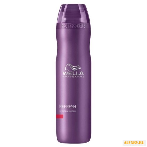 Wella Professionals шампунь