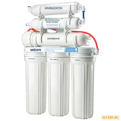 Фильтр unicorn FRO-6