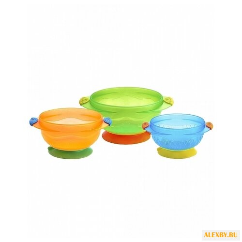 Комплект посуды Munchkin на