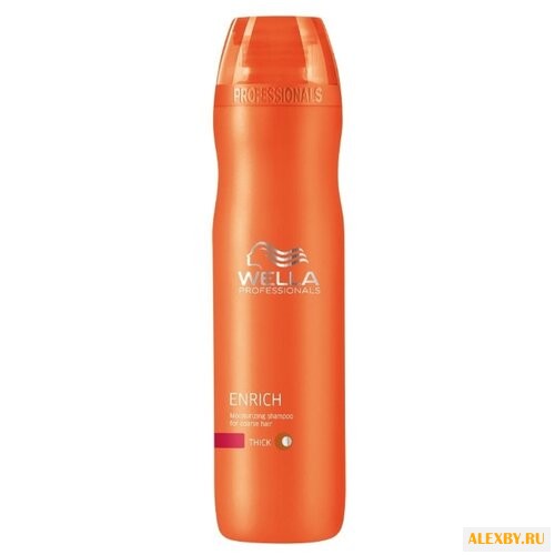 Wella Professionals шампунь