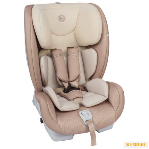 Автокресло группа 1 2 3 9-36