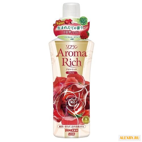 Кондиционер для белья Aroma