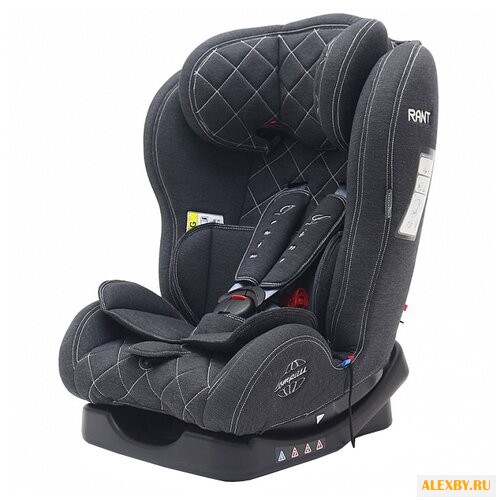 Автокресло группа 0 1 2 до 25