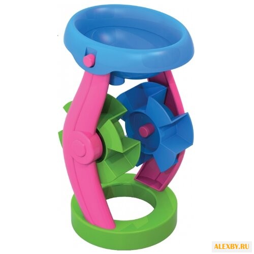 Мельница Нордпласт 077