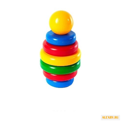 Пирамидка Класата Матрешка 1110