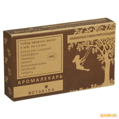 Botanika набор эфирных масел