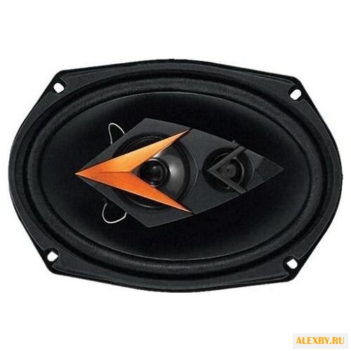 Автомобильная акустика Cadence