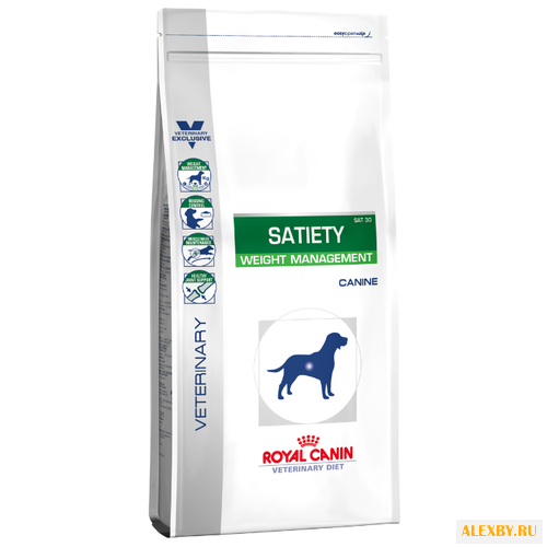 Корм для собак Royal Canin