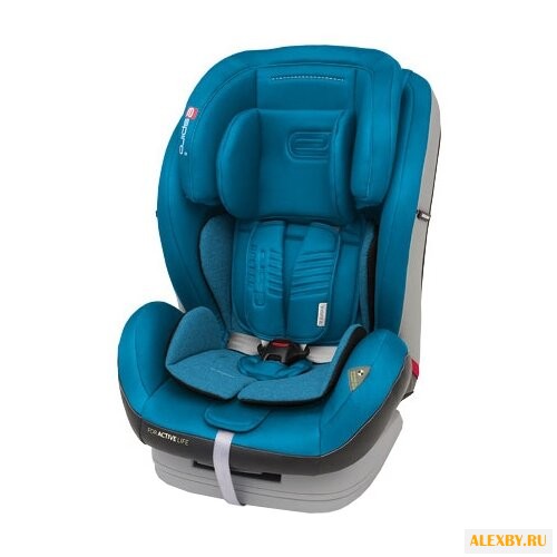 Автокресло группа 1 2 3 9-36