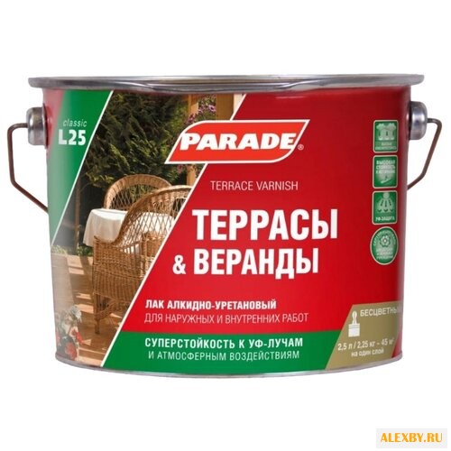 Лак Parade L25 Террасы &