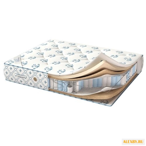 Матрас Corretto Deluxe Evro