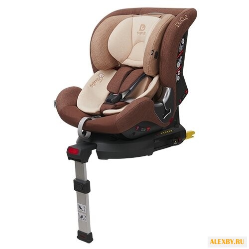 Автокресло группа 0 1 2 до 25