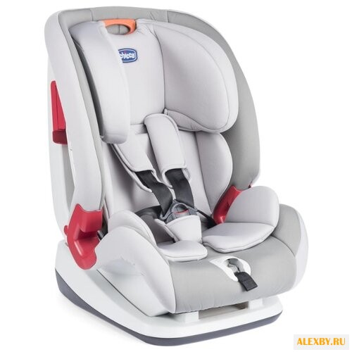 Автокресло группа 1 2 3 9-36