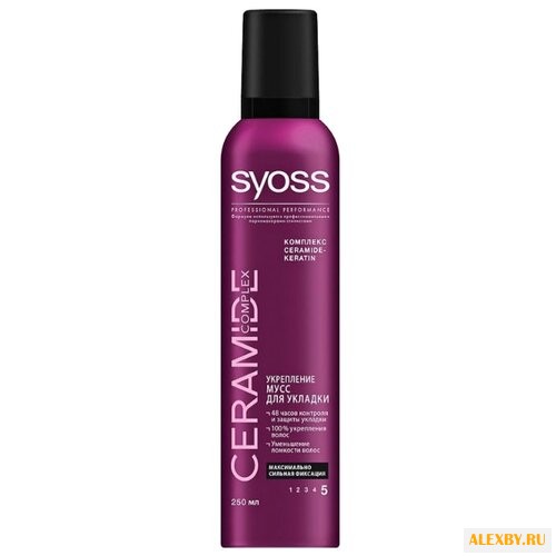 Syoss мусс укрепляющий